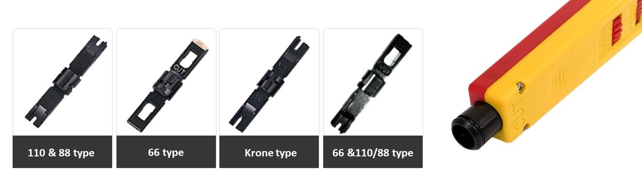 เครื่องมือเจาะใบมีดแบบเปลี่ยนได้